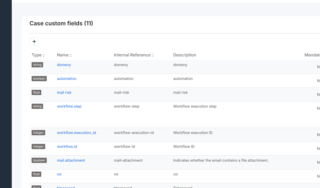 Case custom fields list