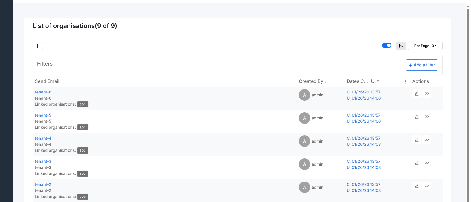 List of organisations showing organisation name, linked organisations, created by, dates, and edit/link actions