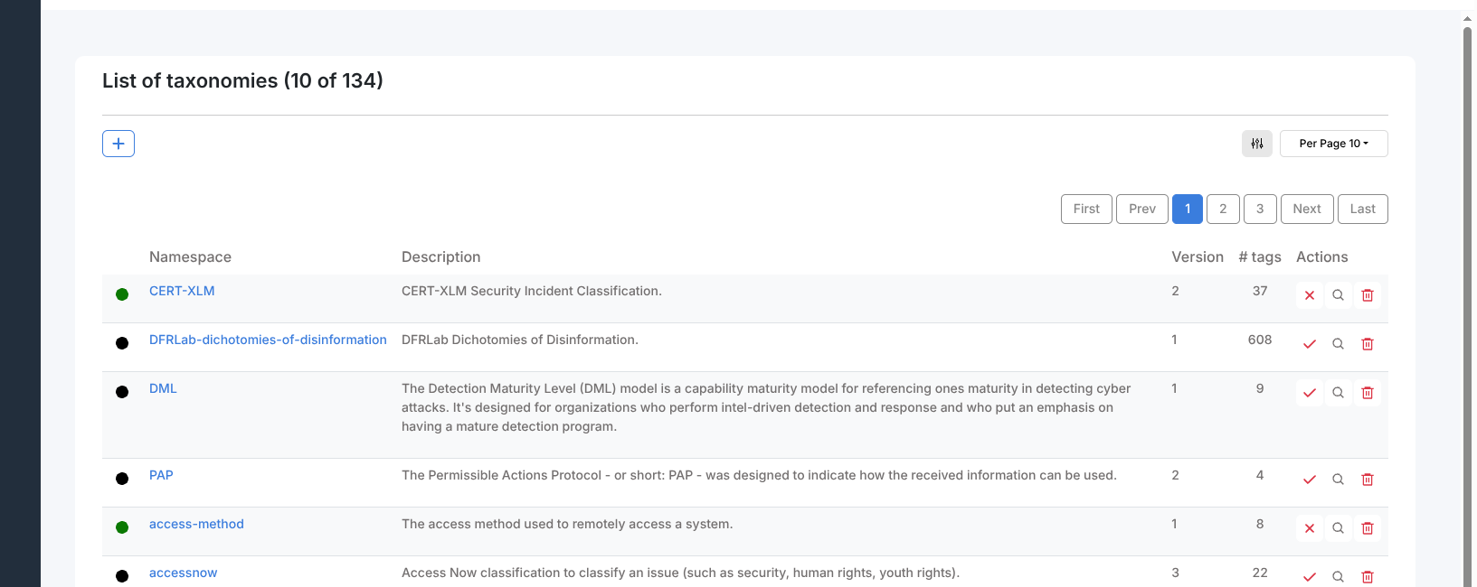 List of taxonomies
