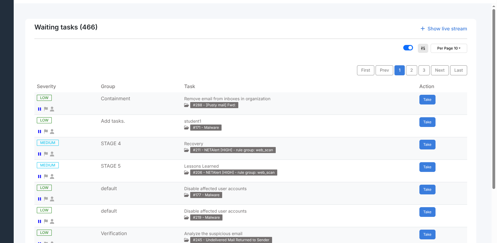 Waiting Tasks list showing severity, group, task title with case badge, and Take action button